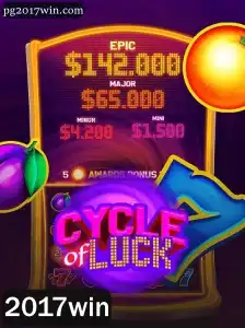 Descobrindo o Fascinante Mundo do CycleofLuck
